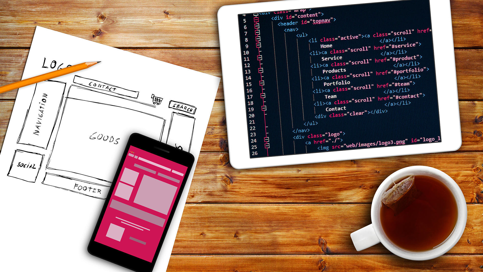 Web Development and Coding Certificate Web Development and Coding Certificate